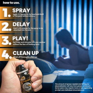 Viga Spray (1 Million) ভিগা স্প্রে